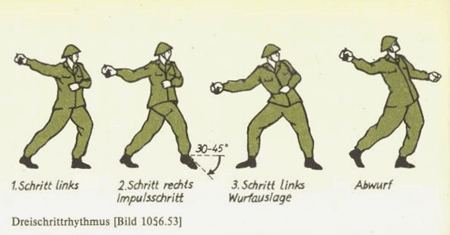 Ausblidungshandbuch: Handgranatenwerfer